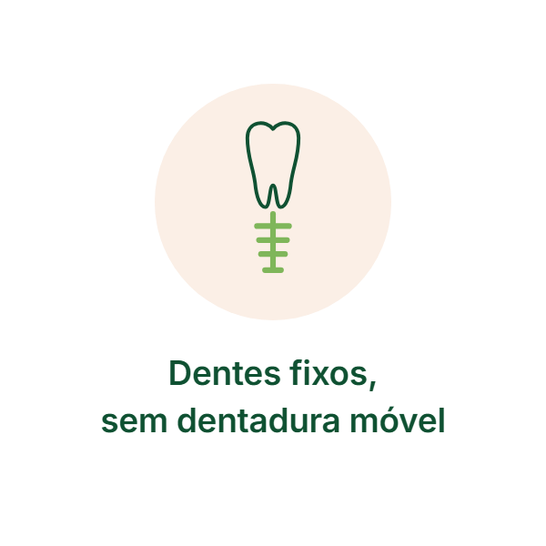 Benefício do protocolo dental: Dentes fixos, sem dentadura móvel